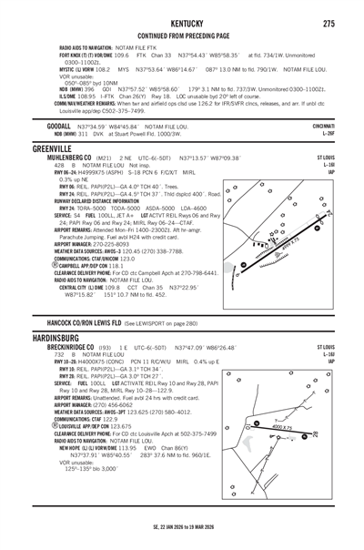 BRECKINRIDGE COUNTY - Airport Diagram
