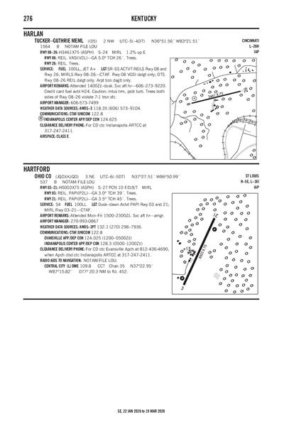 OHIO COUNTY - Airport Diagram