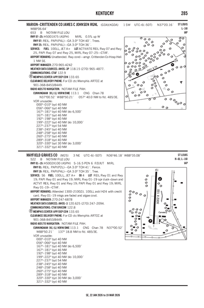 MAYFIELD GRAVES COUNTY - Airport Diagram