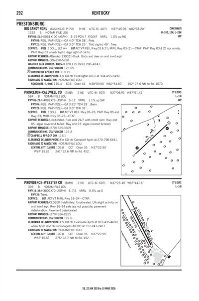 PROVIDENCE-WEBSTER COUNTY - Airport Diagram