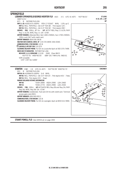 LEBANON SPRINGFIELD/GEORGE HOERTER FLD - Airport Diagram