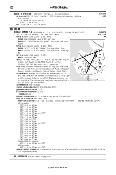 MICHAEL J SMITH FLD - Airport Diagram