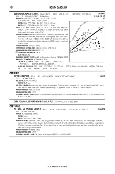 MEYERS - Airport Diagram