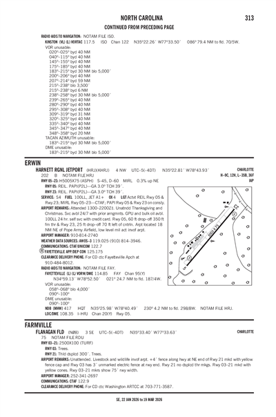 HARNETT RGNL JETPORT - Airport Diagram