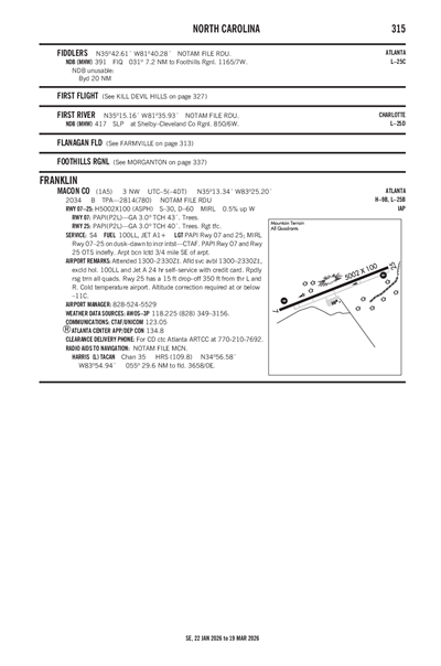 MACON COUNTY - Airport Diagram