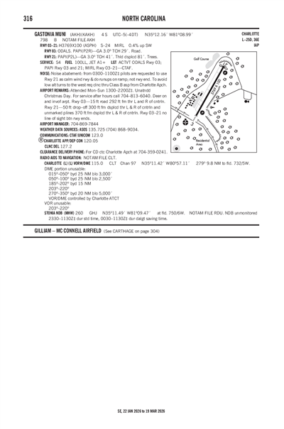 GASTONIA MUNI - Airport Diagram