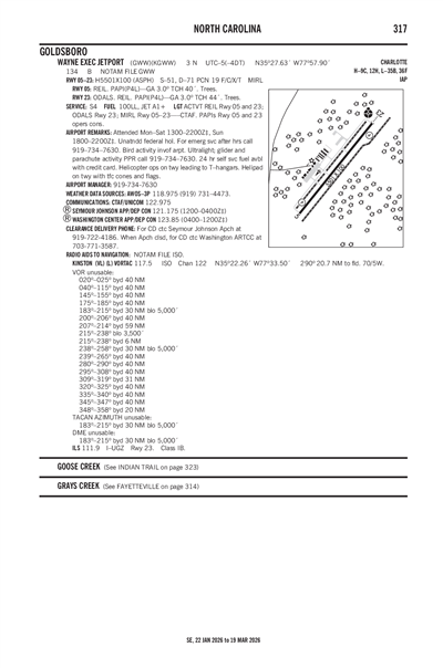 WAYNE EXEC JETPORT - Airport Diagram