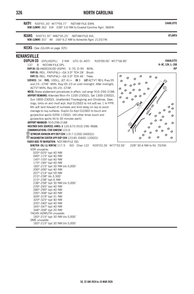 DUPLIN COUNTY - Airport Diagram