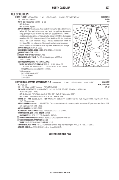 FIRST FLIGHT - Airport Diagram