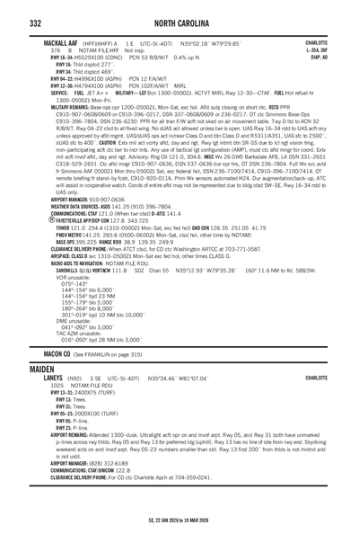 LANEYS - Airport Diagram