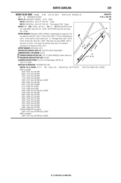 MOUNT OLIVE MUNI - Airport Diagram