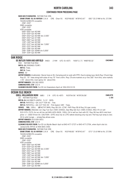ODELL WILLIAMSON MUNI - Airport Diagram