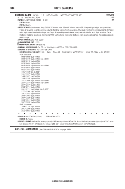 OCRACOKE ISLAND - Airport Diagram
