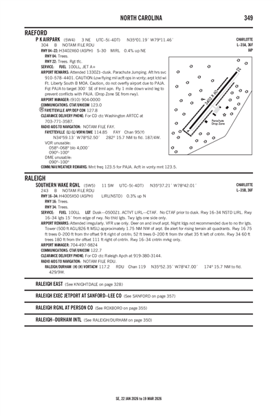 P K AIRPARK - Airport Diagram