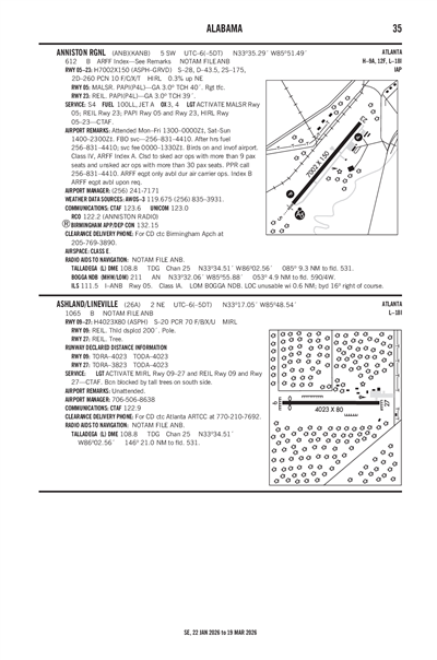 ASHLAND/LINEVILLE - Airport Diagram