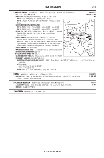STATESVILLE RGNL - Airport Diagram