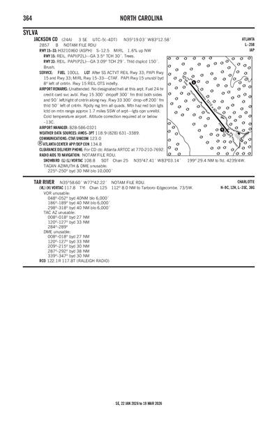 JACKSON COUNTY - Airport Diagram