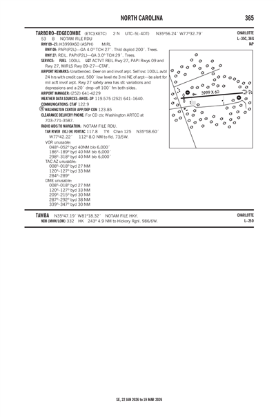 TARBORO-EDGECOMBE - Airport Diagram