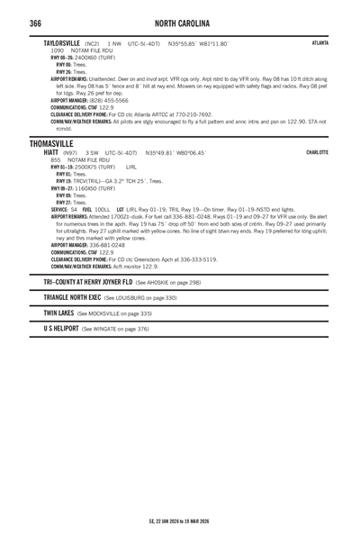 HIATT - Airport Diagram
