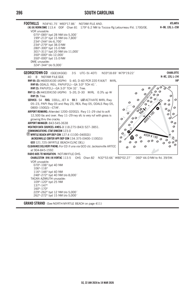 GEORGETOWN COUNTY - Airport Diagram