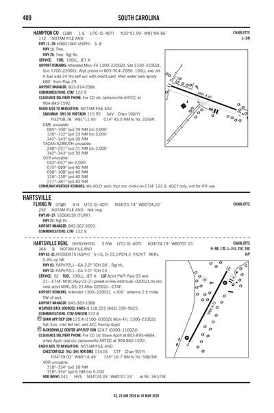 HARTSVILLE RGNL - Airport Diagram