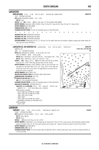 FAIRVIEW - Airport Diagram