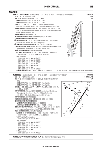 SANTEE COOPER RGNL - Airport Diagram