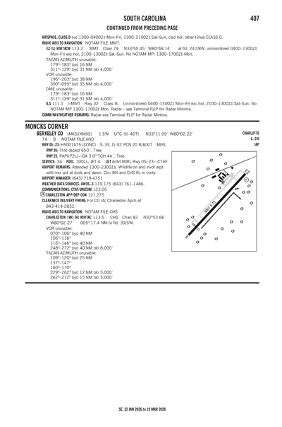 BERKELEY COUNTY - Airport Diagram