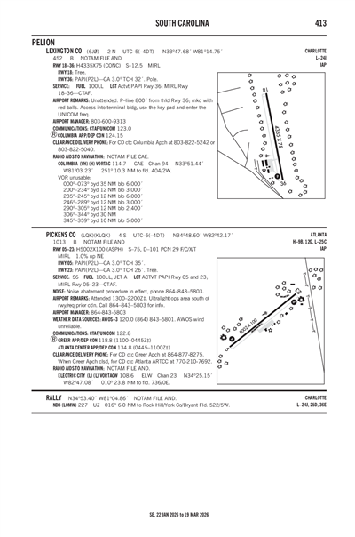 LEXINGTON COUNTY - Airport Diagram