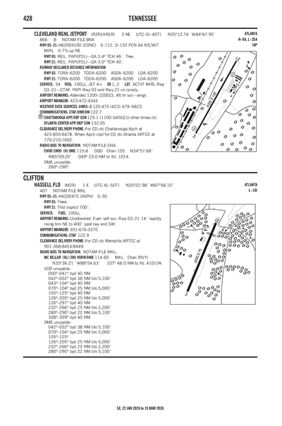 CLEVELAND RGNL JETPORT - Airport Diagram