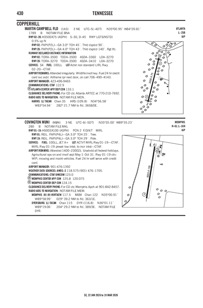 MARTIN CAMPBELL FLD - Airport Diagram