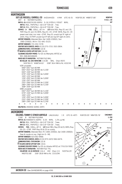 COLONEL TOMMY C STINER AIRFIELD - Airport Diagram