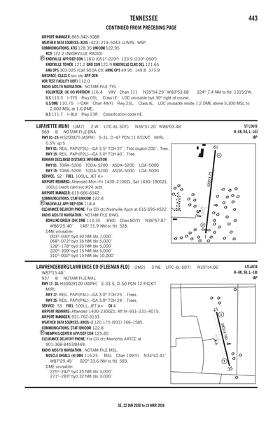 LAWRENCEBURG/LAWRENCE COUNTY (FLEEMAN FLD) - Airport Diagram