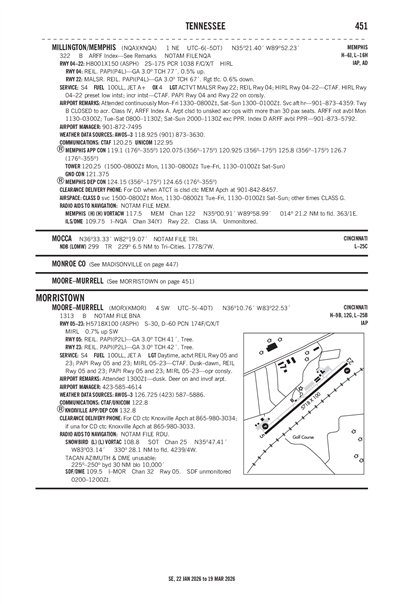 MOORE-MURRELL - Airport Diagram