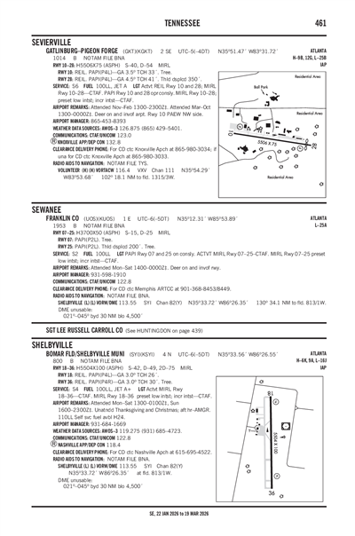 FRANKLIN COUNTY - Airport Diagram