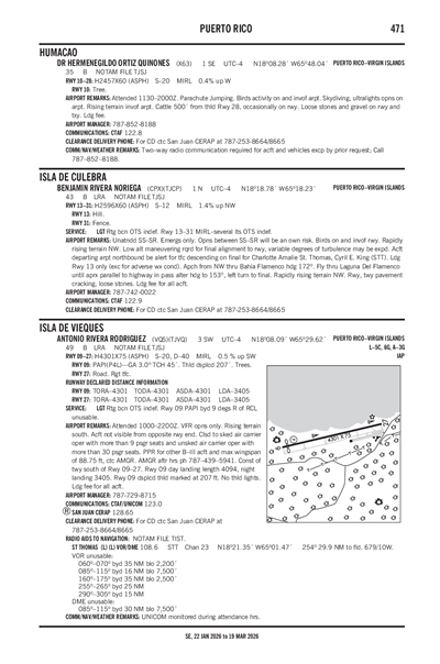 BENJAMIN RIVERA NORIEGA - Airport Diagram