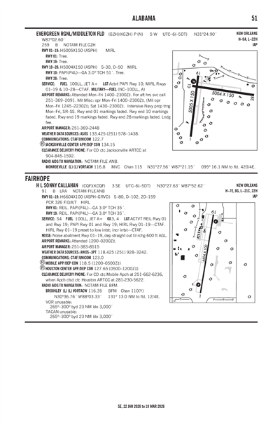 EVERGREEN RGNL/MIDDLETON FLD - Airport Diagram
