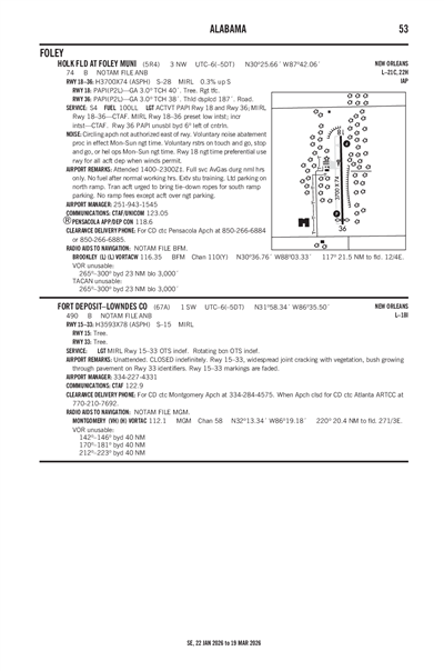 FORT DEPOSIT-LOWNDES COUNTY - Airport Diagram