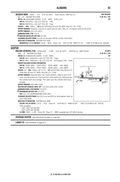 WALKER COUNTY/BEVILL FLD - Airport Diagram