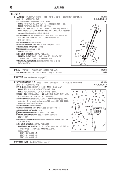 PRATTVILLE/GROUBY FLD - Airport Diagram
