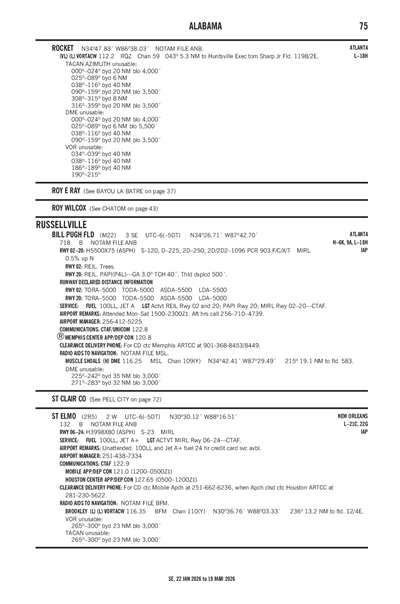 ST ELMO - Airport Diagram