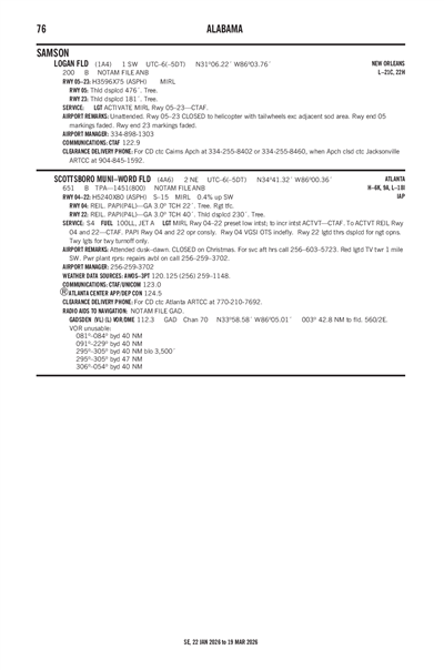SCOTTSBORO MUNI-WORD FLD - Airport Diagram