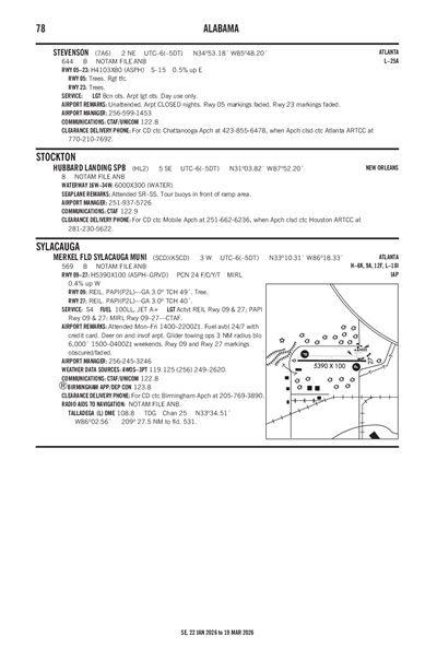 STEVENSON - Airport Diagram