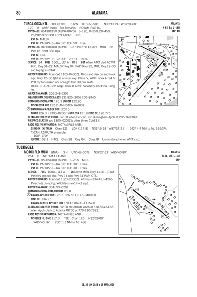MOTON FLD MUNI - Airport Diagram