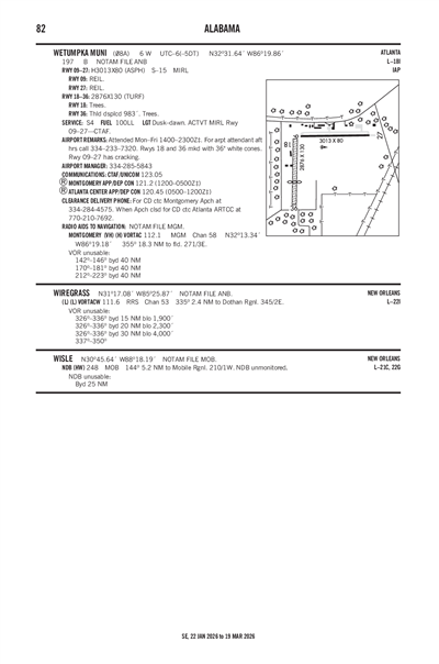 WETUMPKA MUNI - Airport Diagram