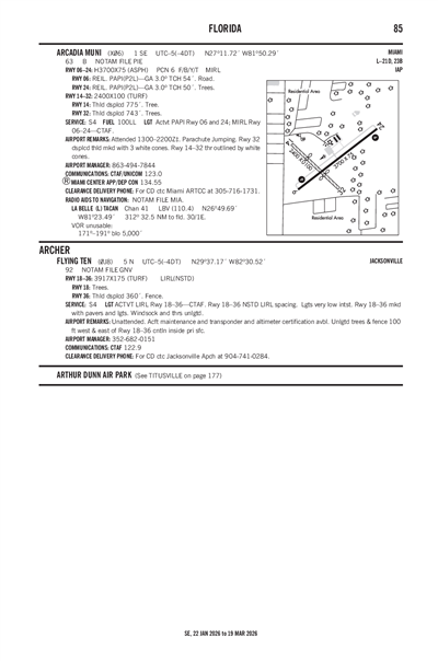 FLYING TEN - Airport Diagram
