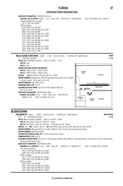 CALHOUN COUNTY - Airport Diagram