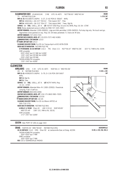 AIRGLADES - Airport Diagram