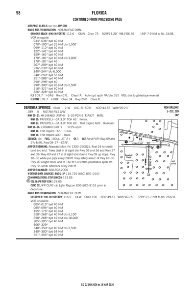 DEFUNIAK SPRINGS - Airport Diagram