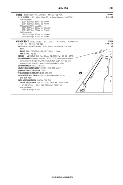 WINDOW ROCK - Airport Diagram